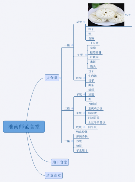 淮南师范食堂 .png