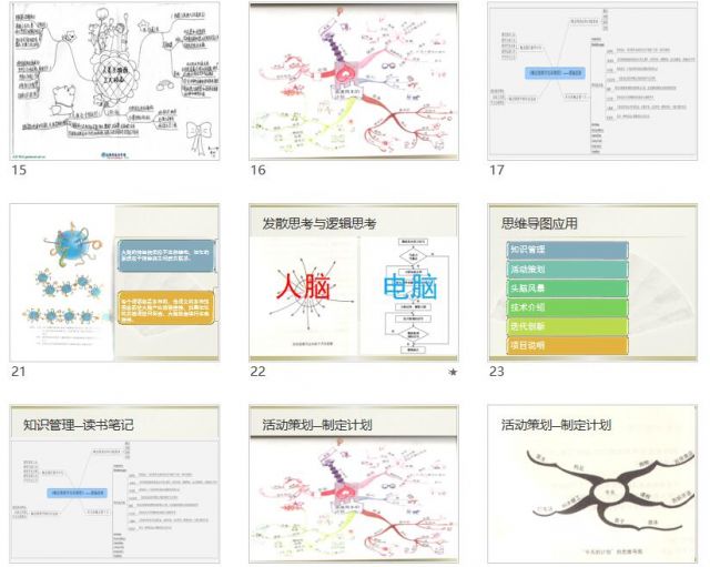 思维导图培训与学习材料.jpg