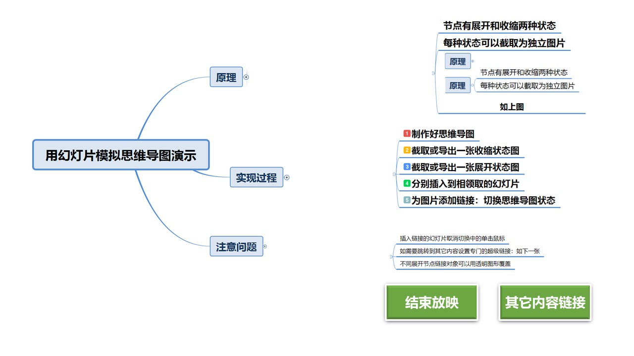 用PPT演示思维导图-触发器原理-2.jpg