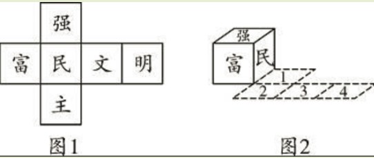 立方体上的字.jpg