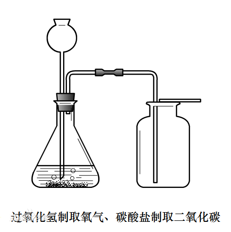 实验图.png