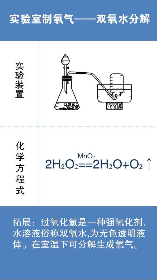 学习卡片.jpg