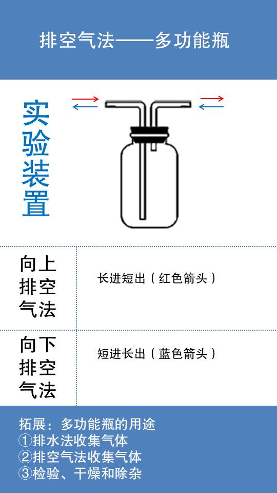 学习卡片2.jpg