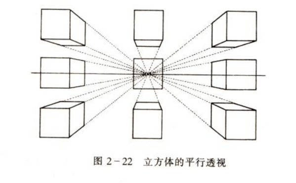 平行透视.jpg