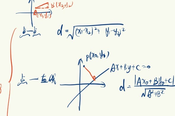 点到直线距离.jpg