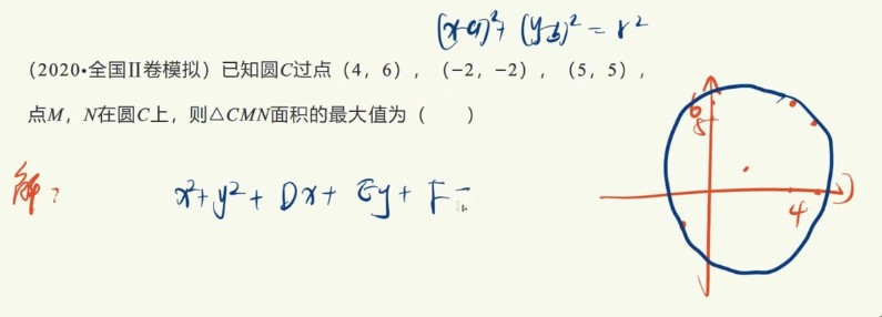 圆的方程表示.jpg