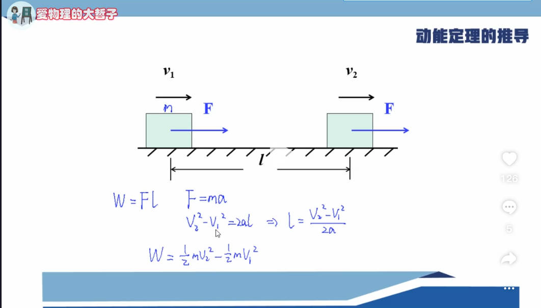 动能公式推导.jpg