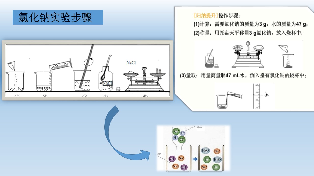 新建 Microsoft PowerPoint 演示文稿222.jpg