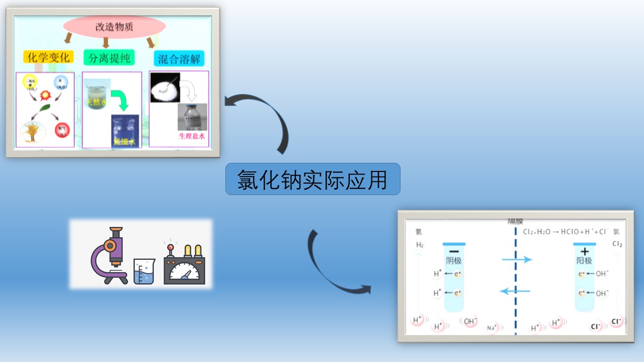 新建 Microsoft PowerPoint 演示文稿3333.jpg