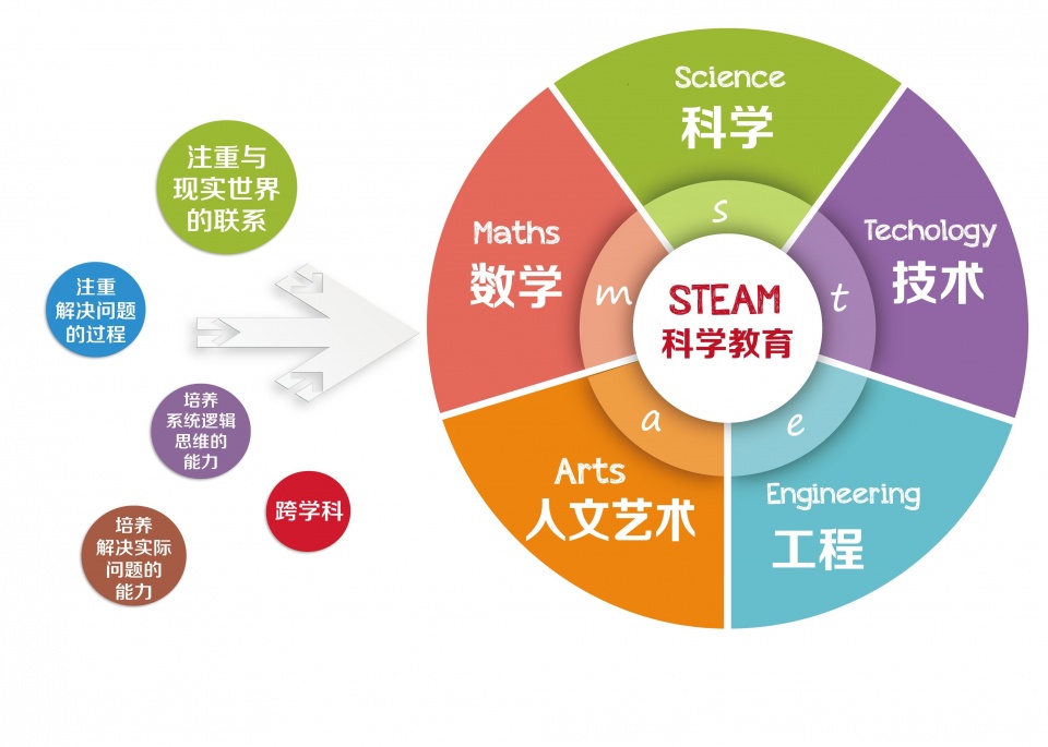 steam-learning-logician-图标.jpg