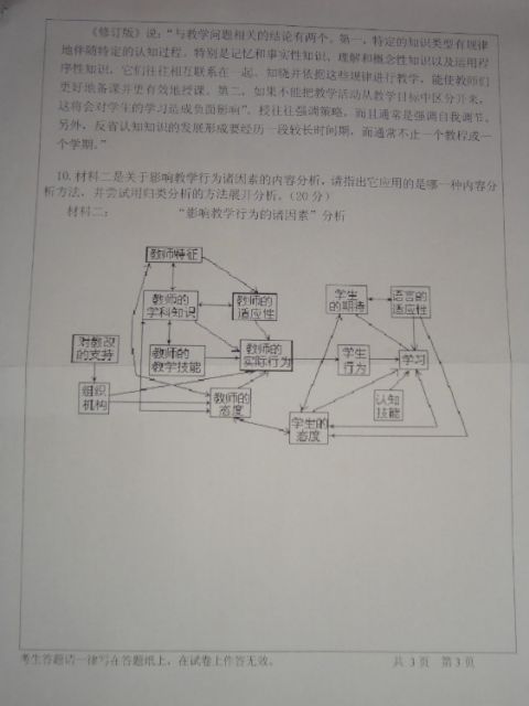 2011华中师大考研究-3.jpg