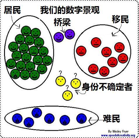 数字景观.jpg