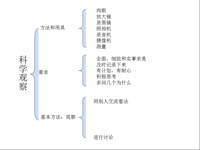 演示文稿1.png