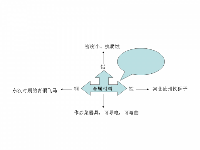 新建 Microsoft PowerPoint 幻灯片.png