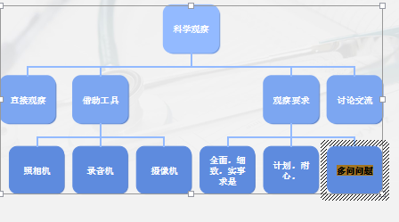 科学观察.PNG