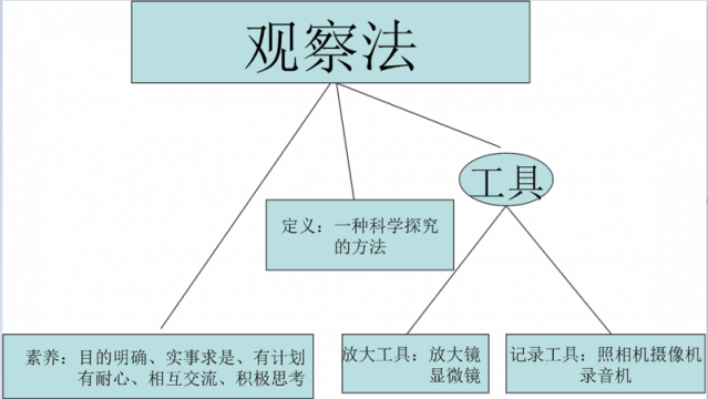 115截图20150422101434.png