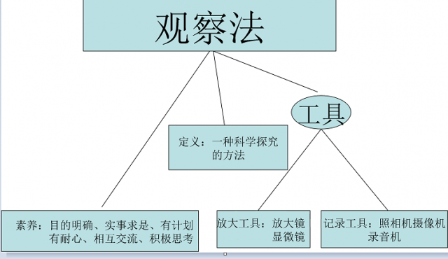 QQ截图20150422105019.png