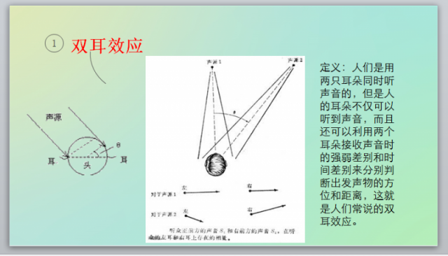 双耳效应